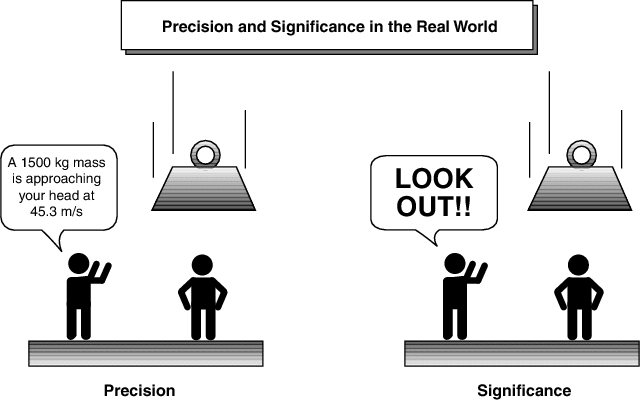 significance_cartoon